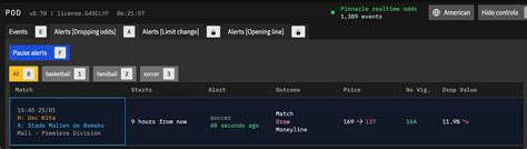 How to Find Value Bets Using Dropping Odds Alerts.